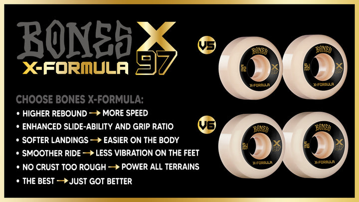 Bones Wheels X-Formula 97A V5 Sidecut 54mm